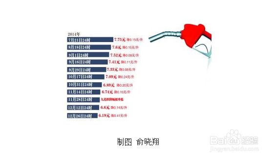 如何关闭360魔镜