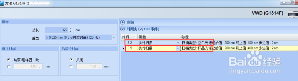 安捷伦1260紫外检测器停泵扫描，寻找最佳波长