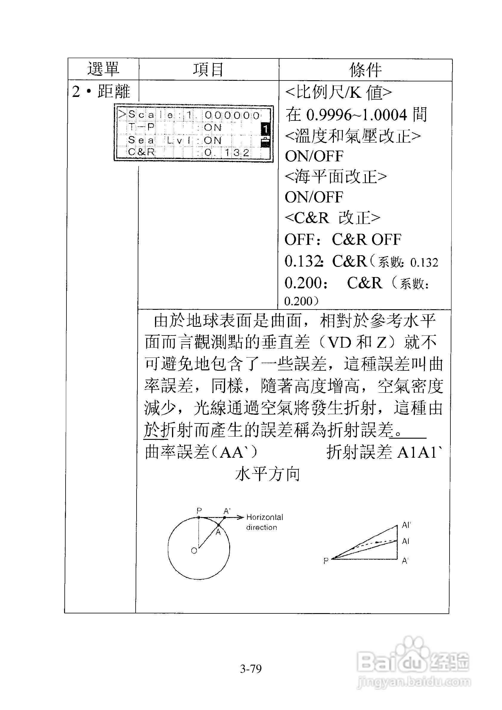 尼康DTM-501、521、531、551 系列全站仪使用手册:[12]