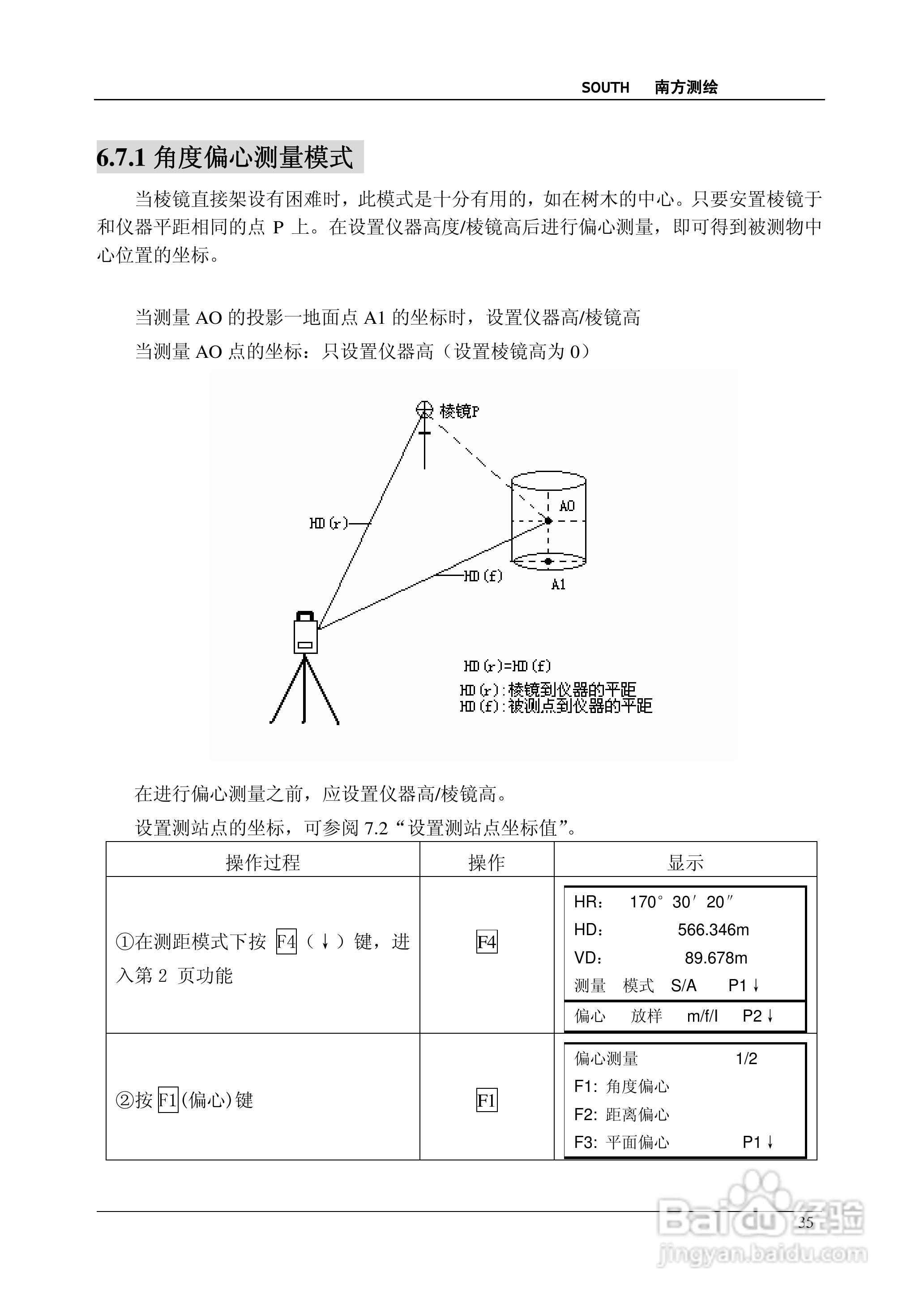 南方测绘全站仪 nts