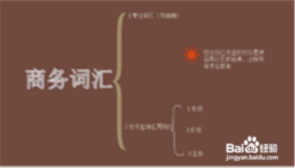 怎么有系统的自学英语？