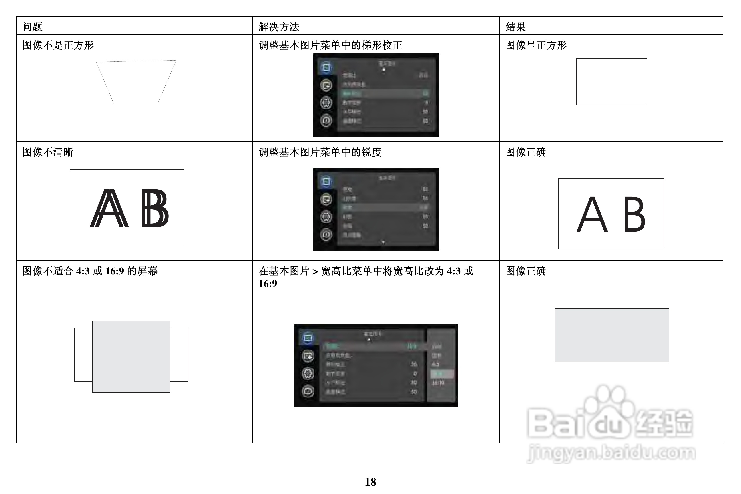 富可视InFocus IN2112投影机使用说明书:[2]