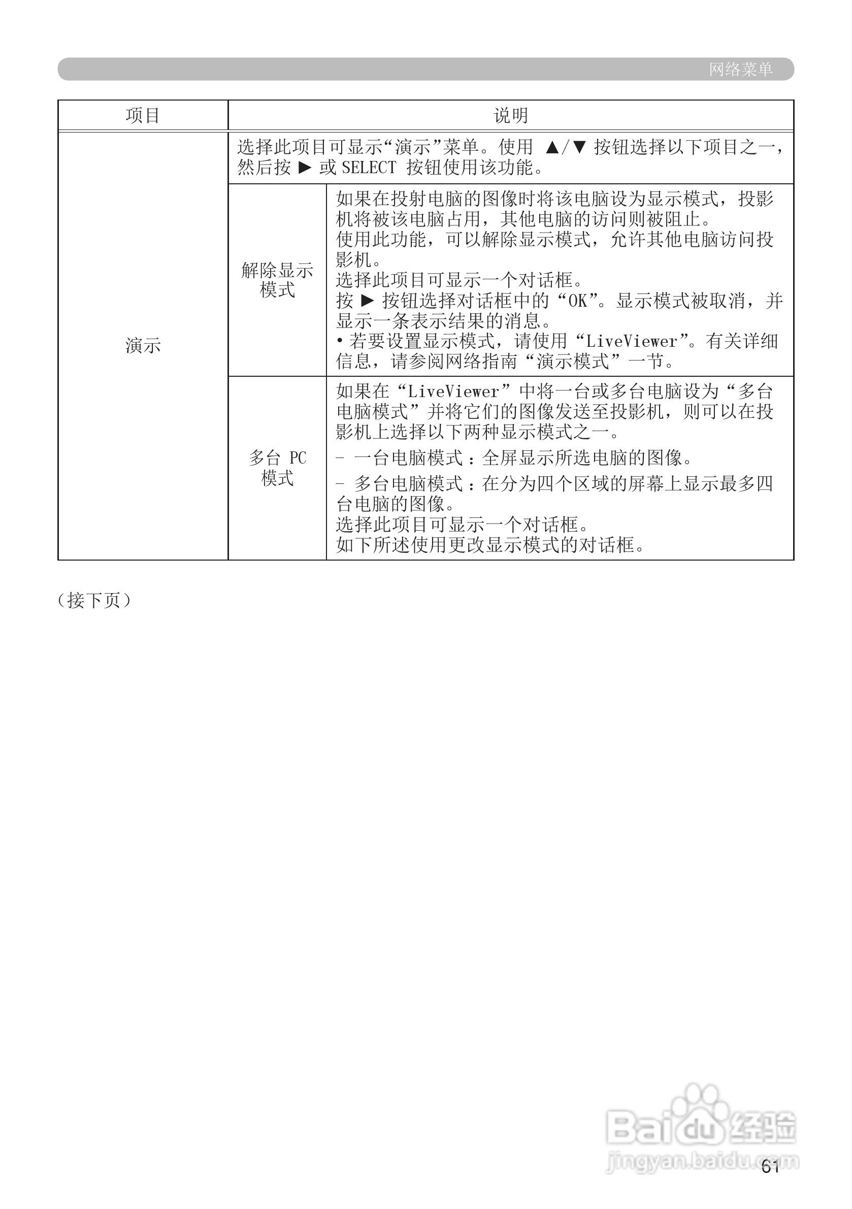 富可视IN5122投影机使用说明书:[7]