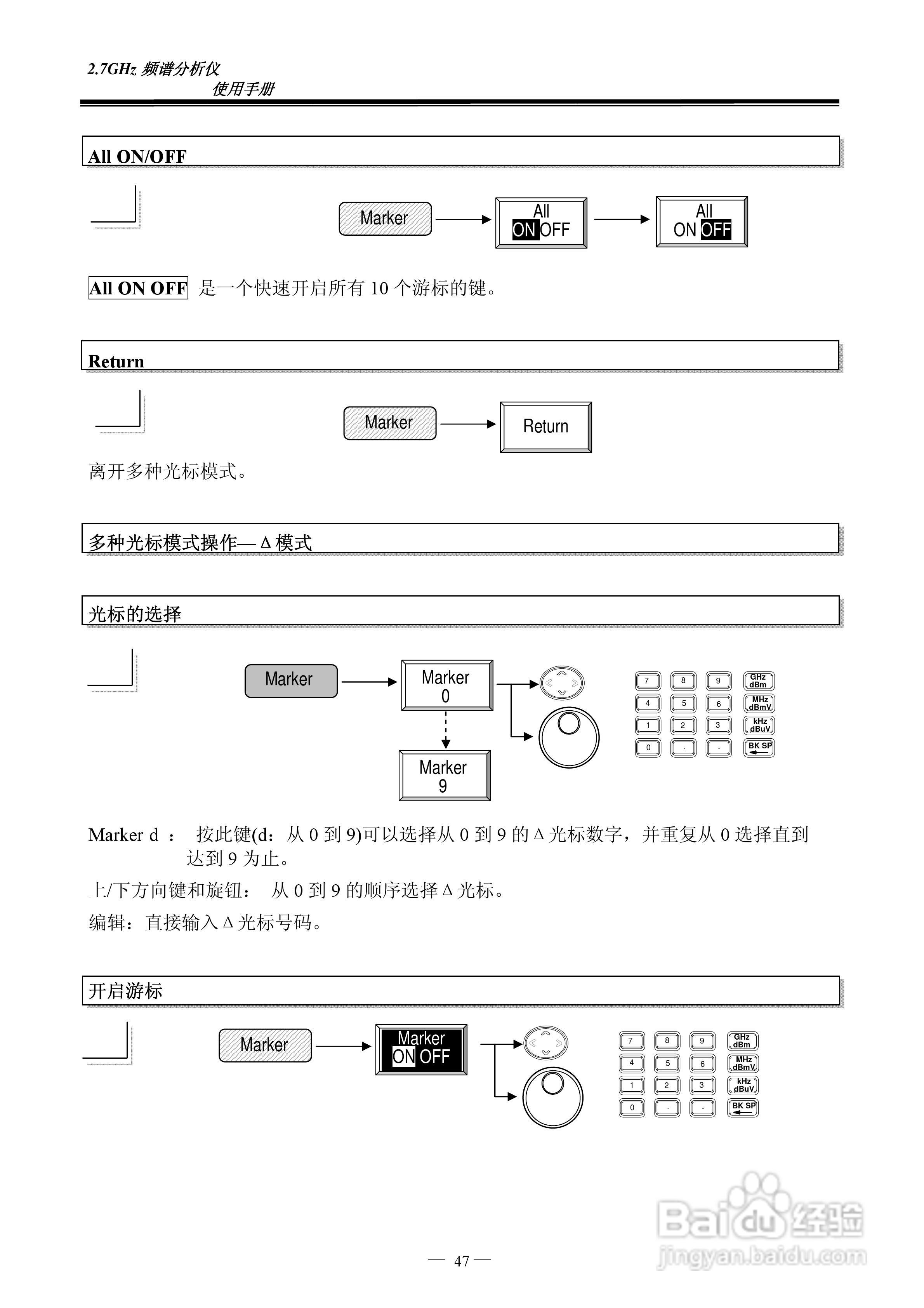 频谱分析仪GSP-827操作手册:[5]