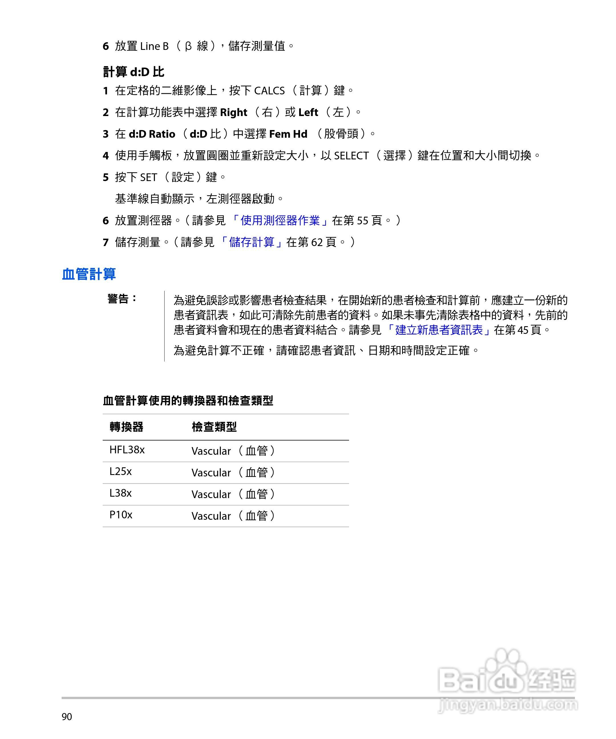 SONOSITE M-TURBO超音波仪器使用手册:[10]