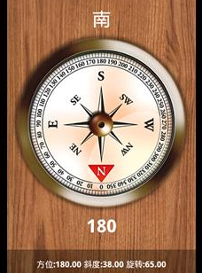 如何在道路上辨别方向：