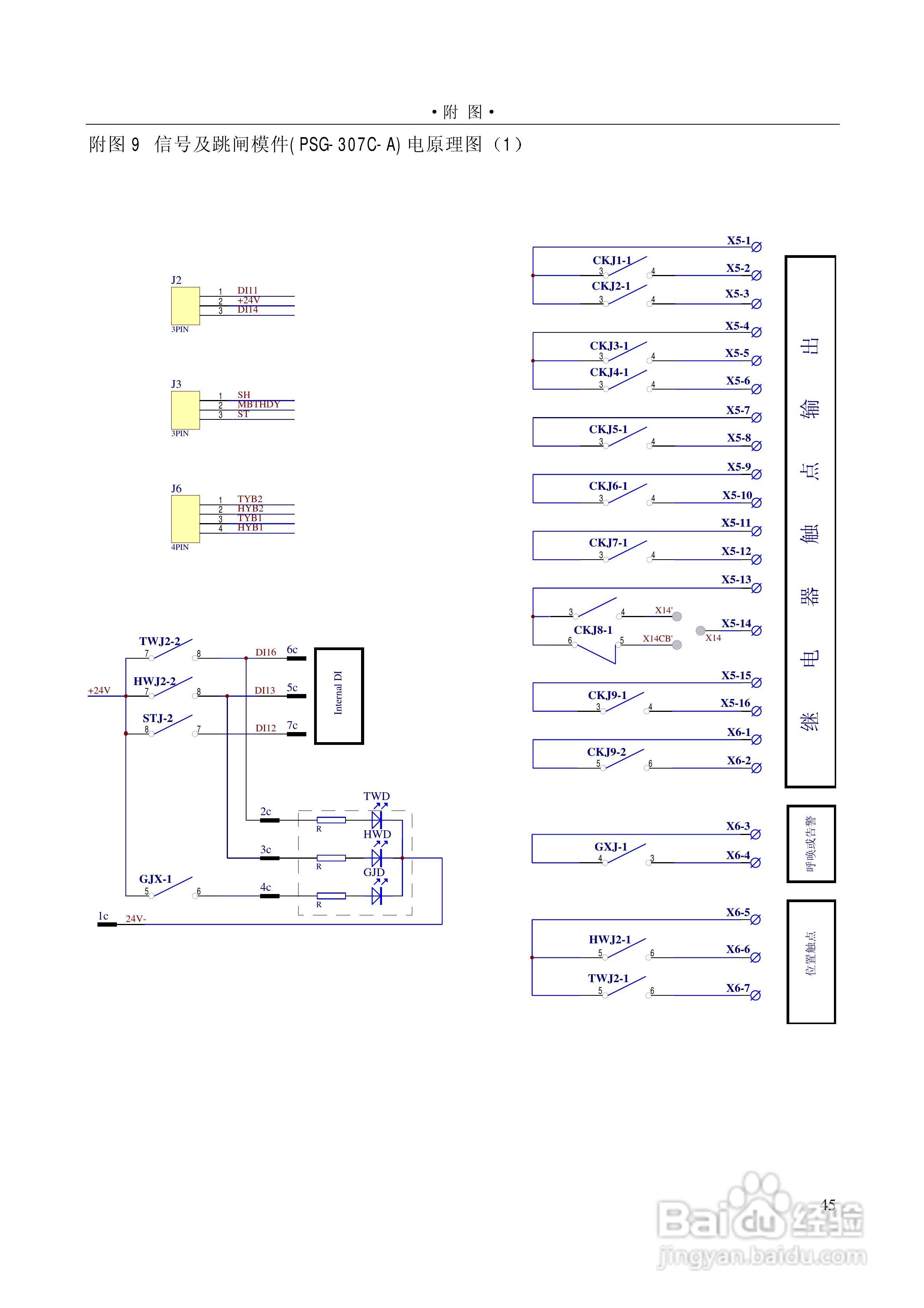 PSC646数字式电容器保护装置使用说明书:[8]