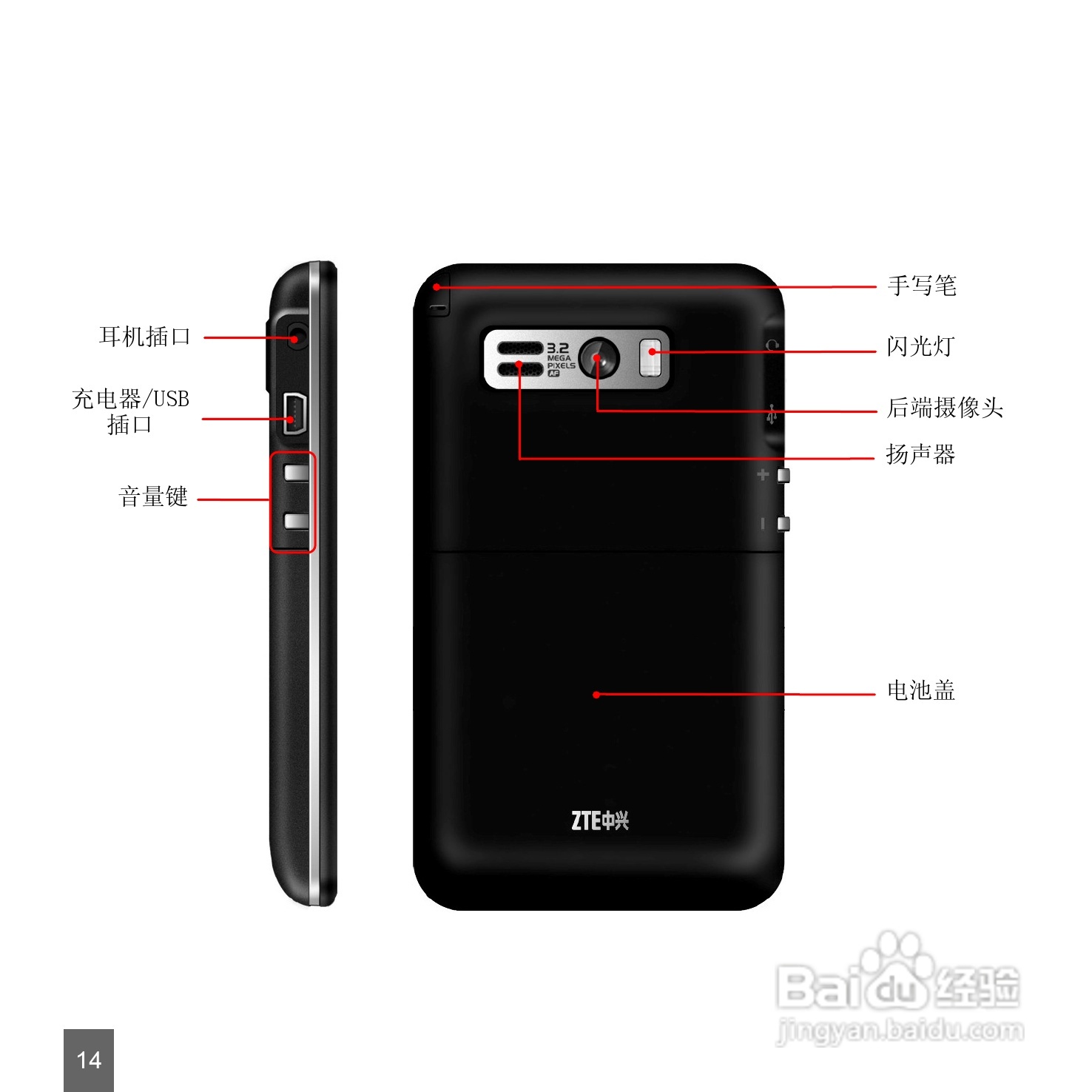 中兴ZTE-E N72手机使用说明书:[2]