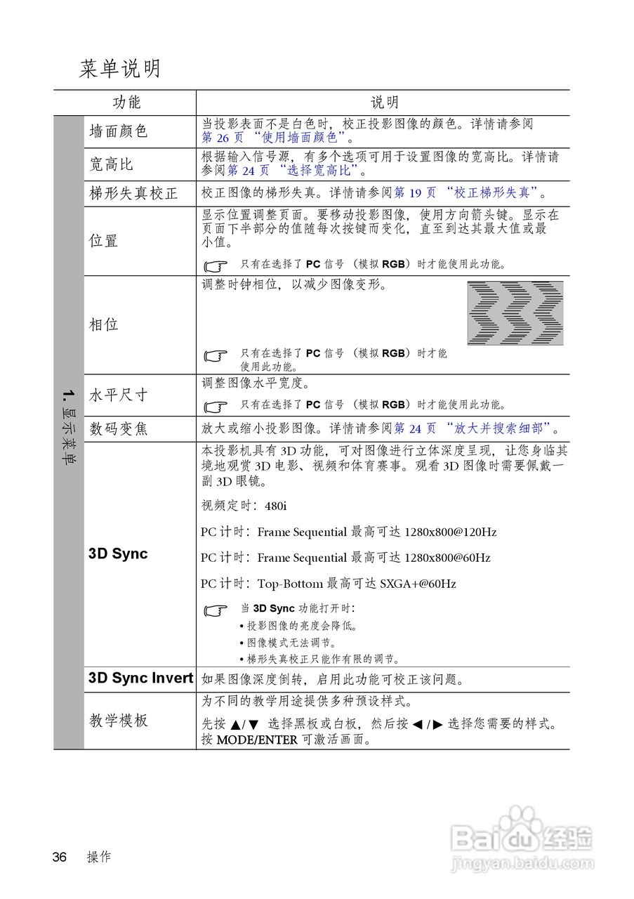 明基EP5227C投影机使用说明书:[4]