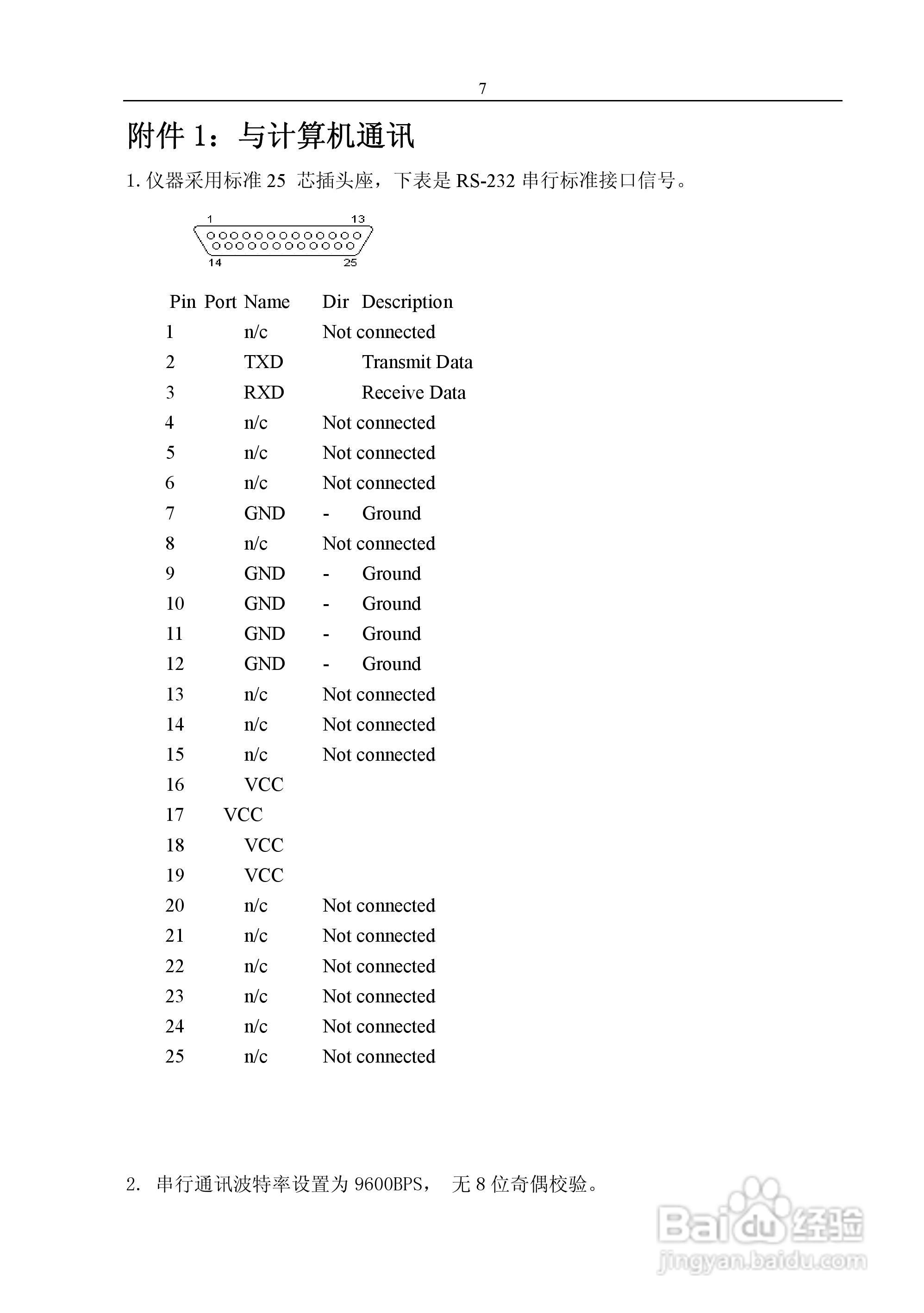 SC-80C全自动色差计使用说明书:[4]