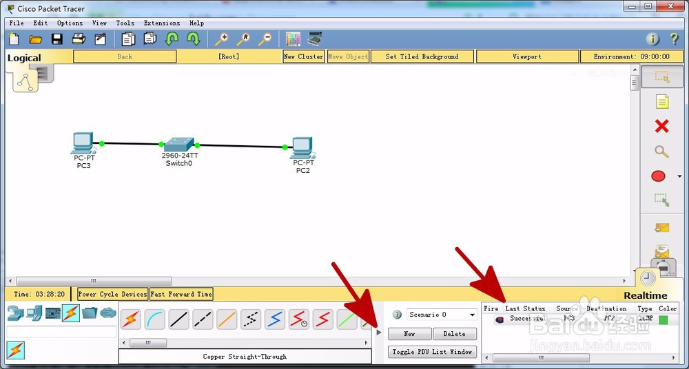 Cisco Packet Tracert 试验 数据追踪 和查看