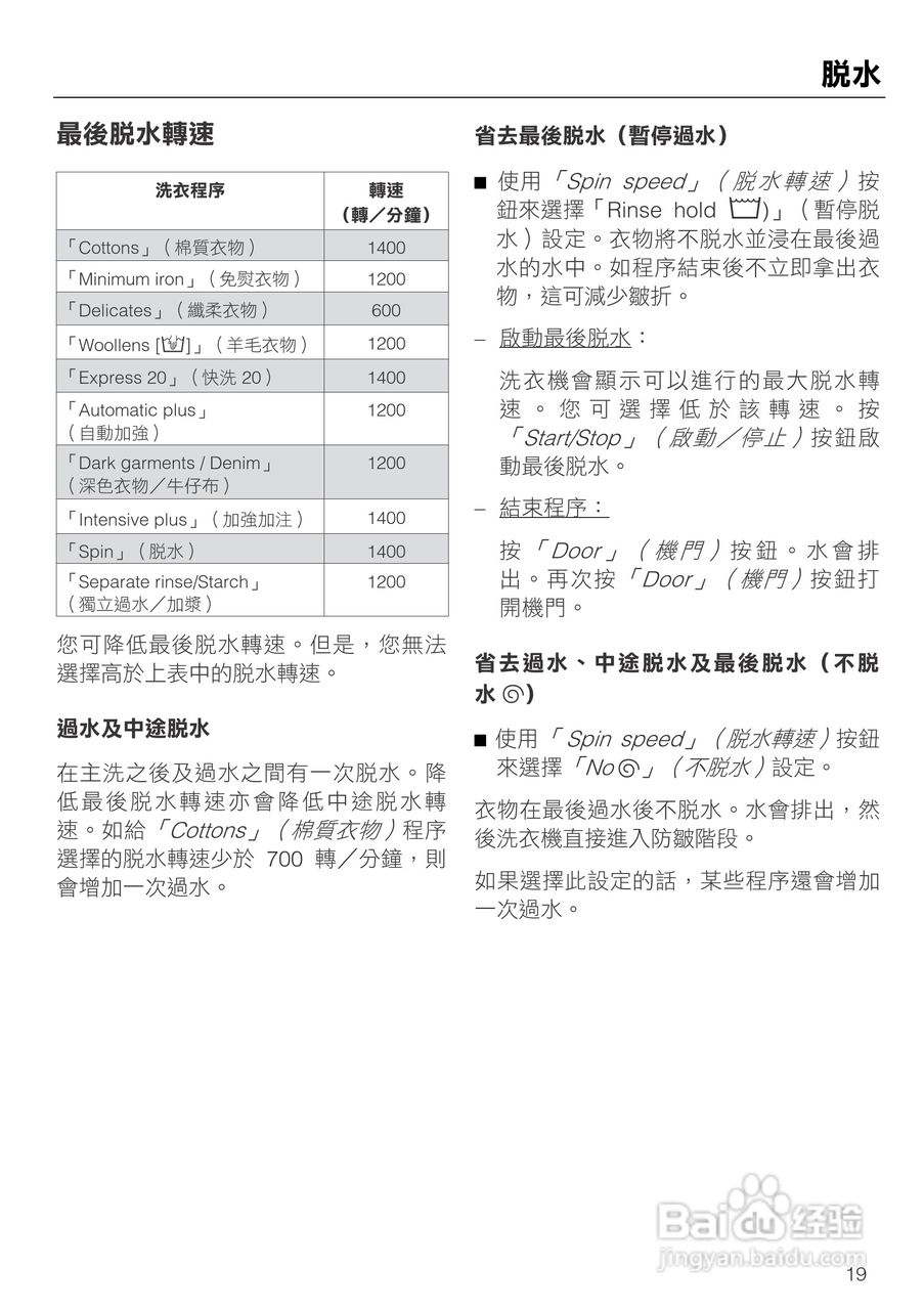 美诺Miele洗衣机W1914使用说明书:[2]