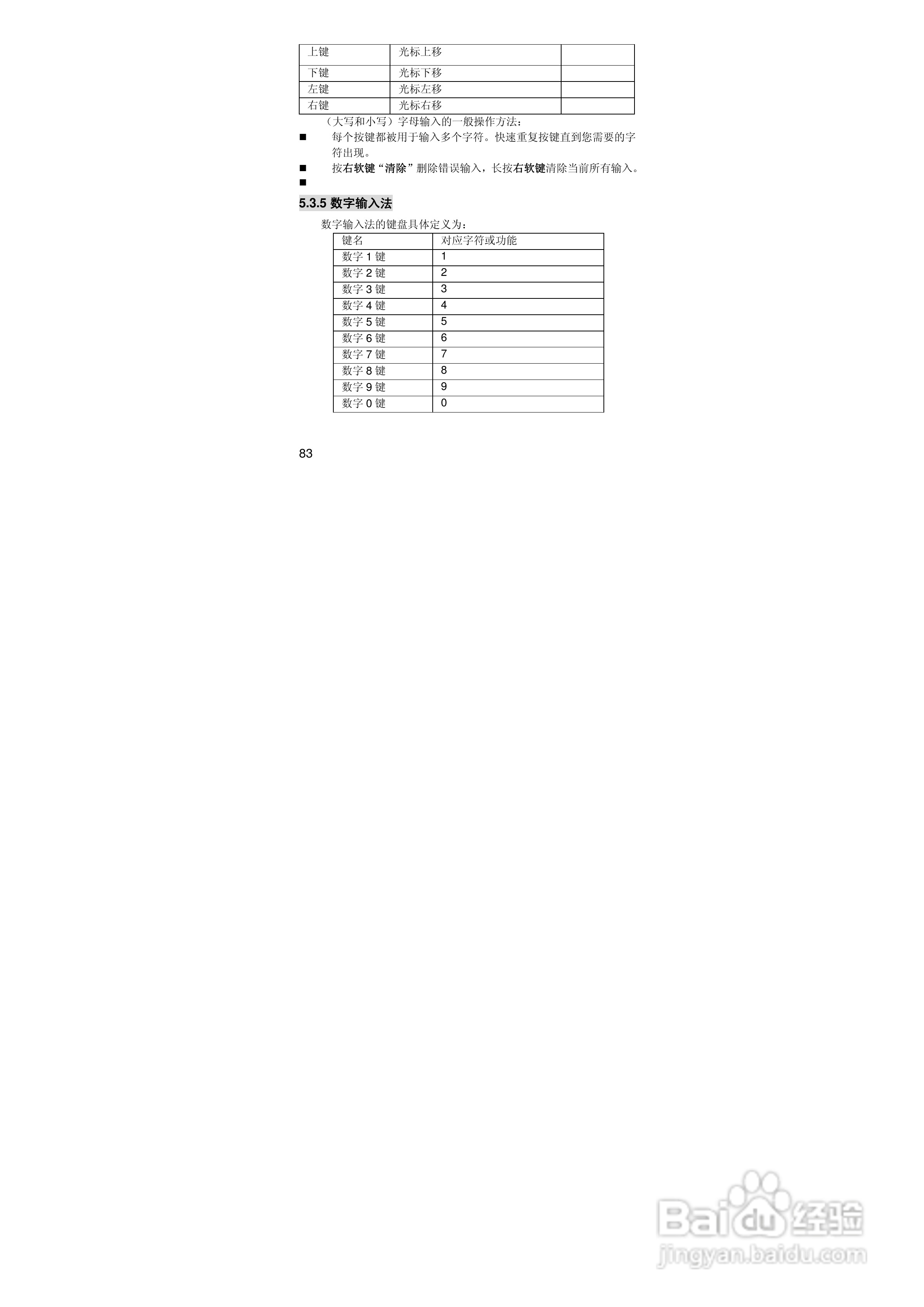 联想Lenovo A510手机使用说明书:[9]
