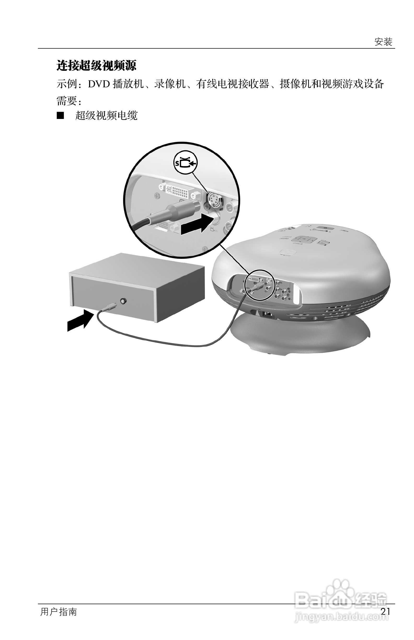 HP ep7100 Series Home Cinema数字投影仪用户说明书:[3]