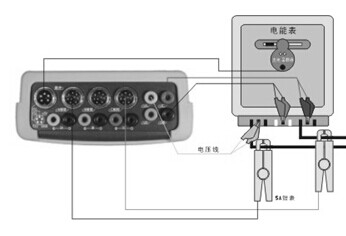 HDGC3521 数字化电能表校验仪接线操作流程