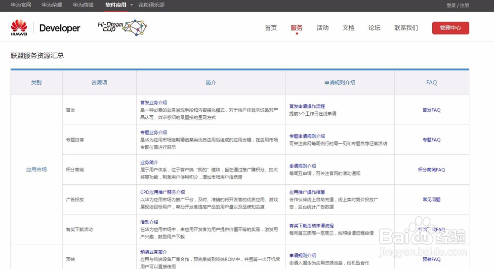 #过年#怎样把app上传到华为应用市场