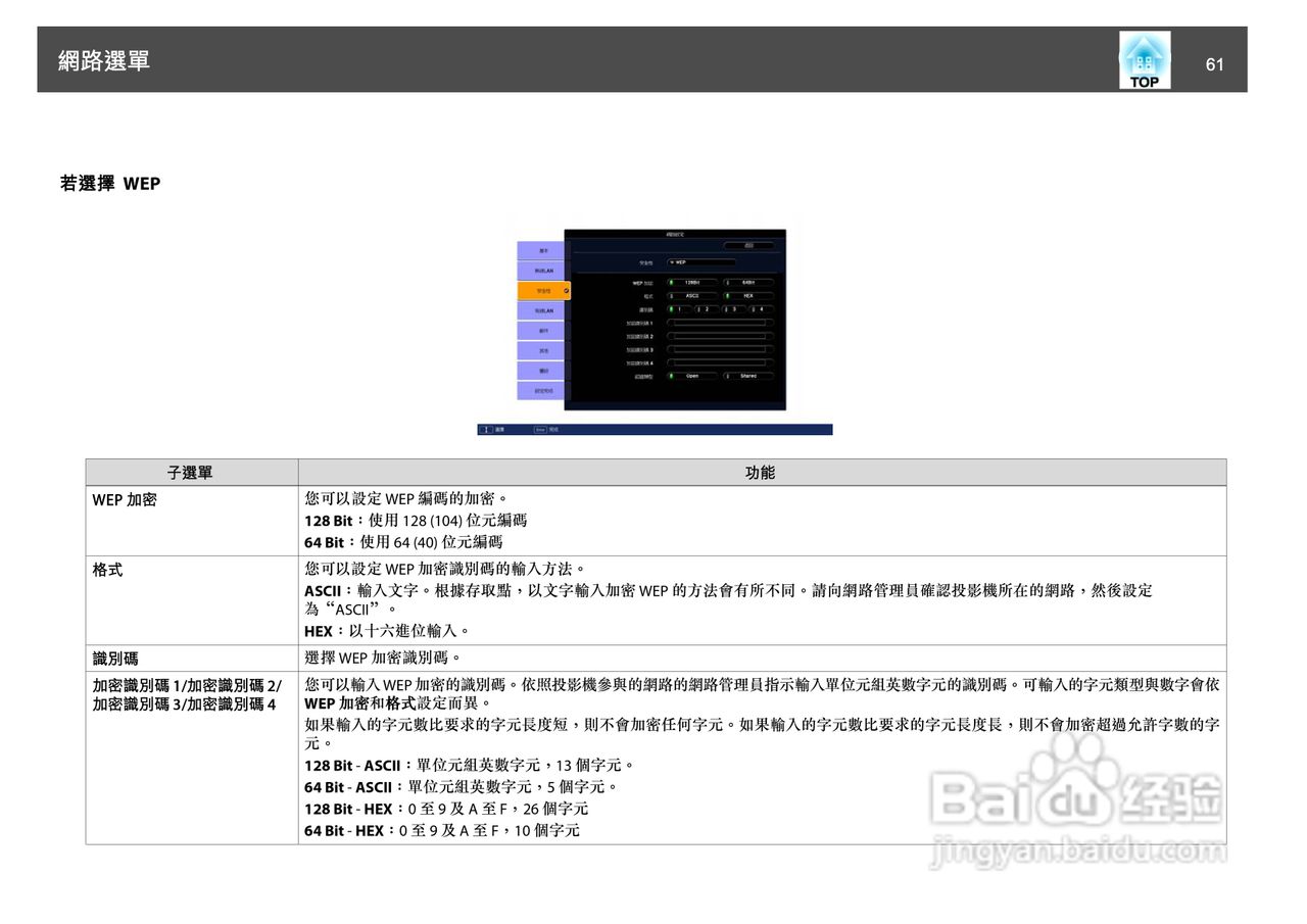 愛普生eb-g5450wu投影機使用說明書:[7]