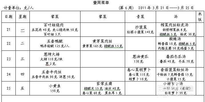 怎么给读小学的宝贝挑选午休托管点