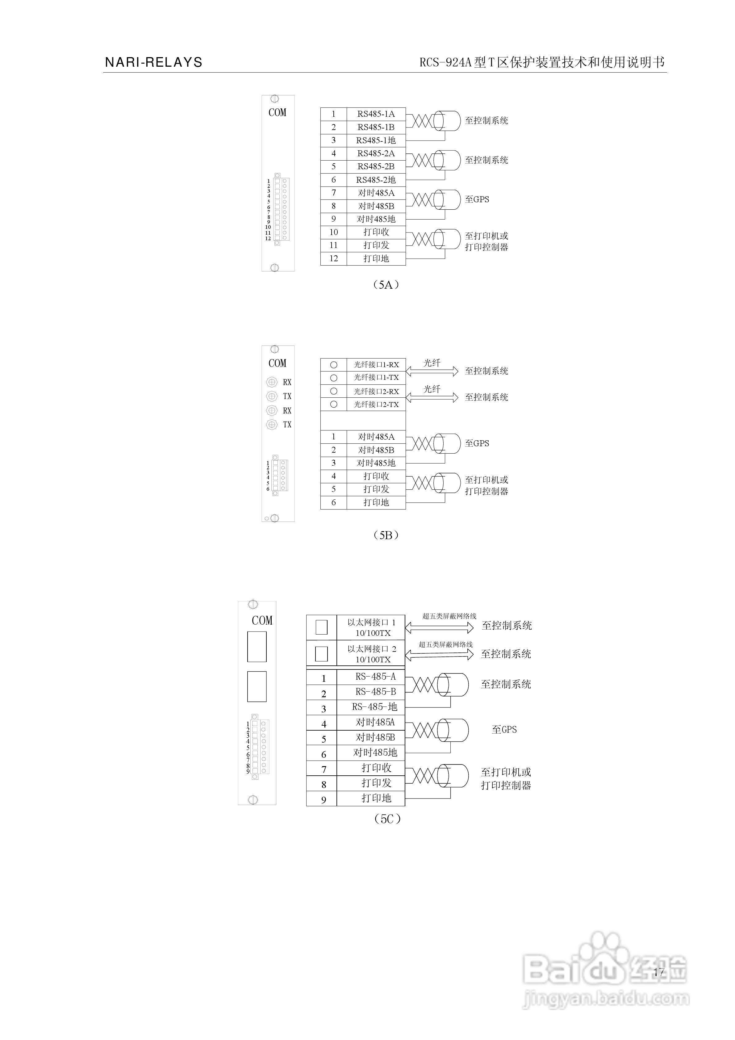RCS-924A型T区保护装置使用说明书:[3]
