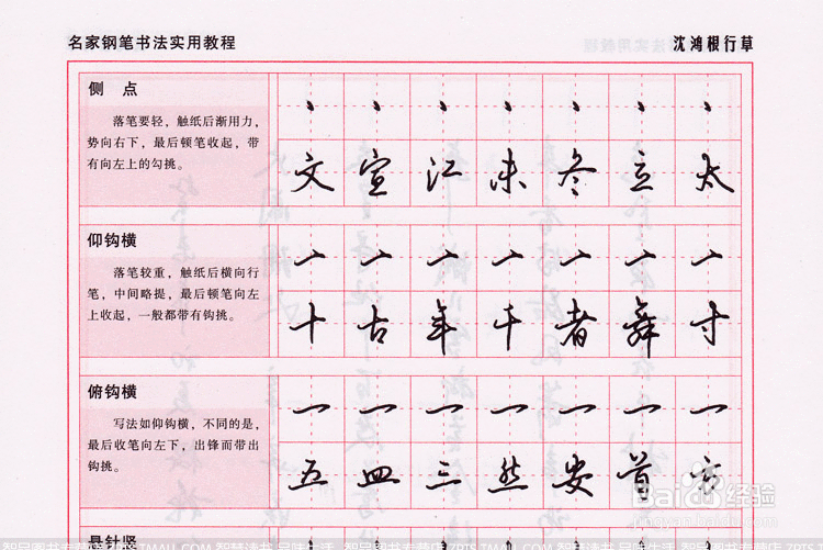 如何练好一手好的行书字体（三个月）