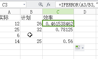 WPS EXCEL办公常用函数怎么使用