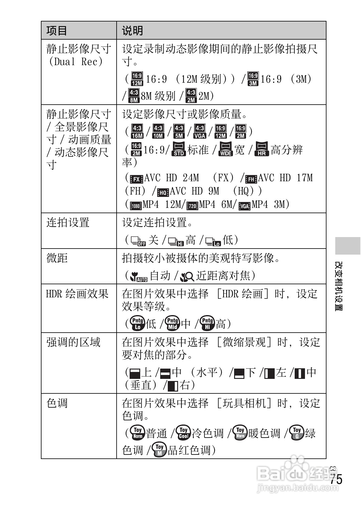 SONY索尼 DSC-TX55数码相机说明书:[8]
