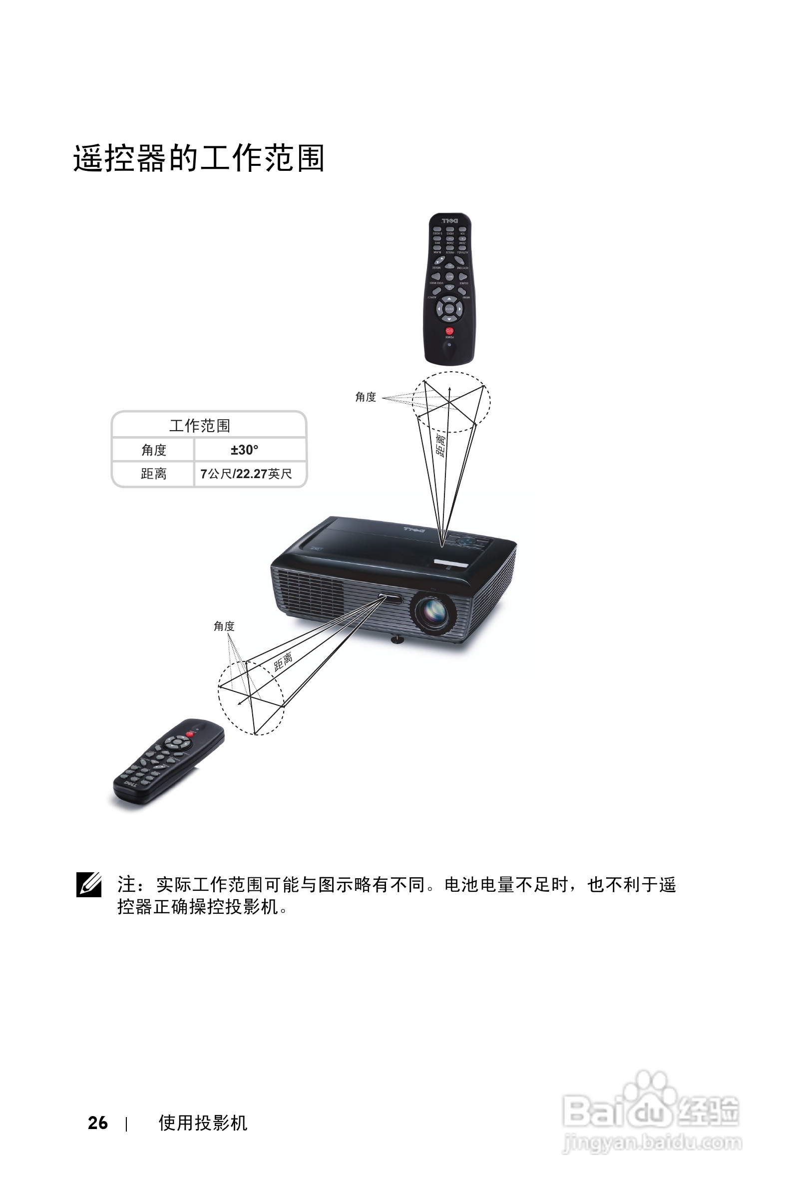 DELL Dell 1210S投影机说明书:[3]