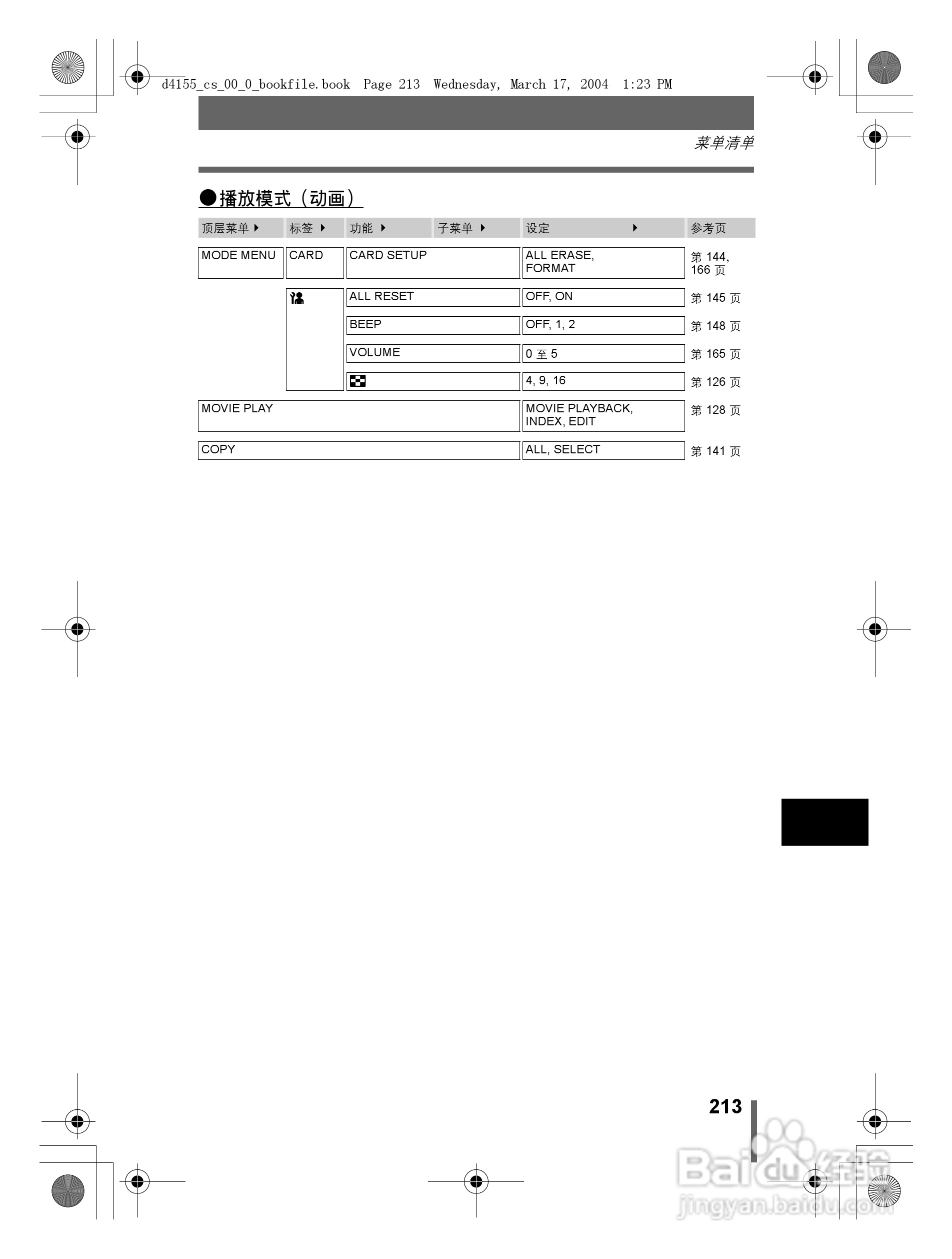 奥林巴斯 C-8080WZ数码相机说明书:[22]