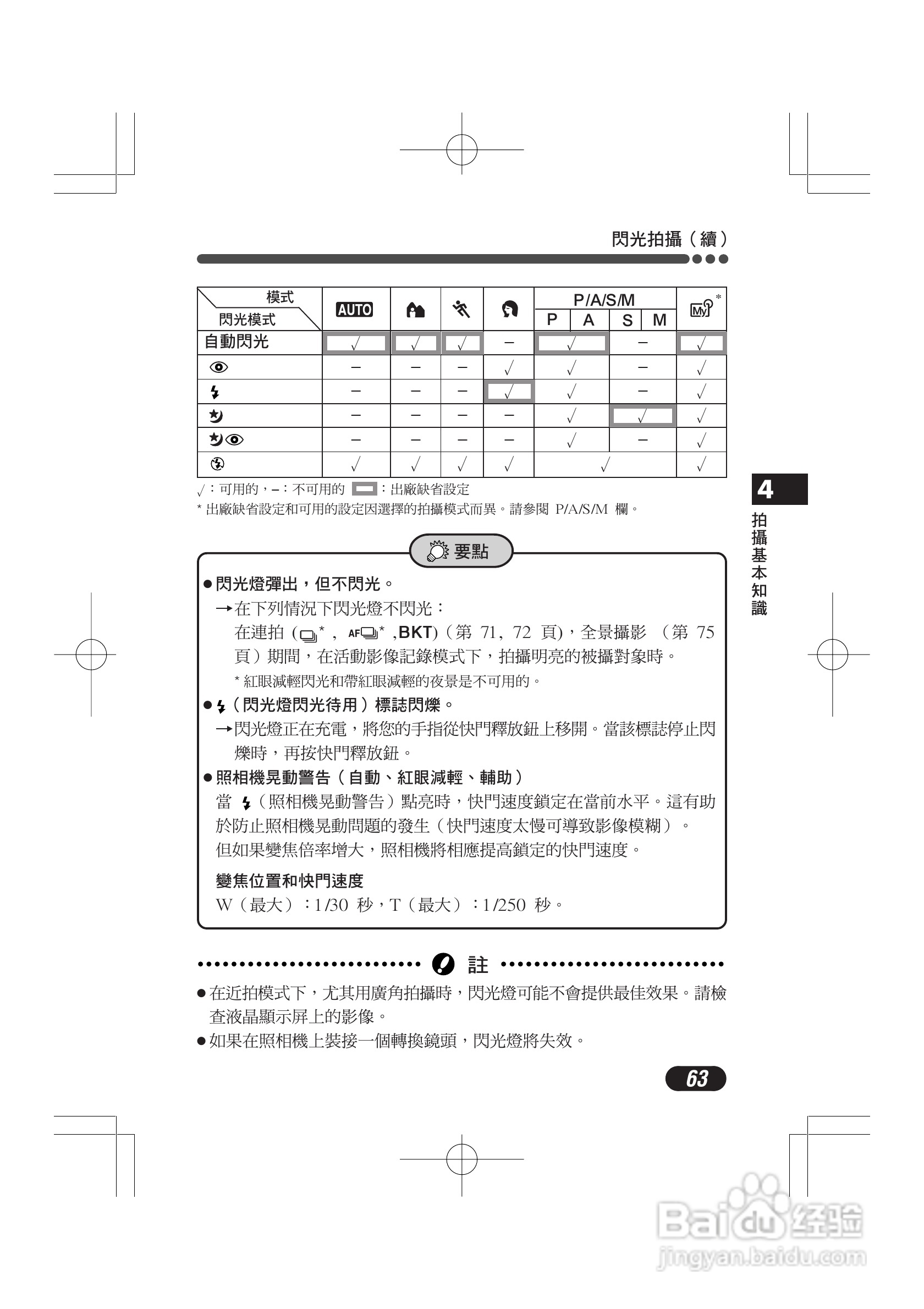 奥林巴斯 C-720UZ数码相机说明书:[7]