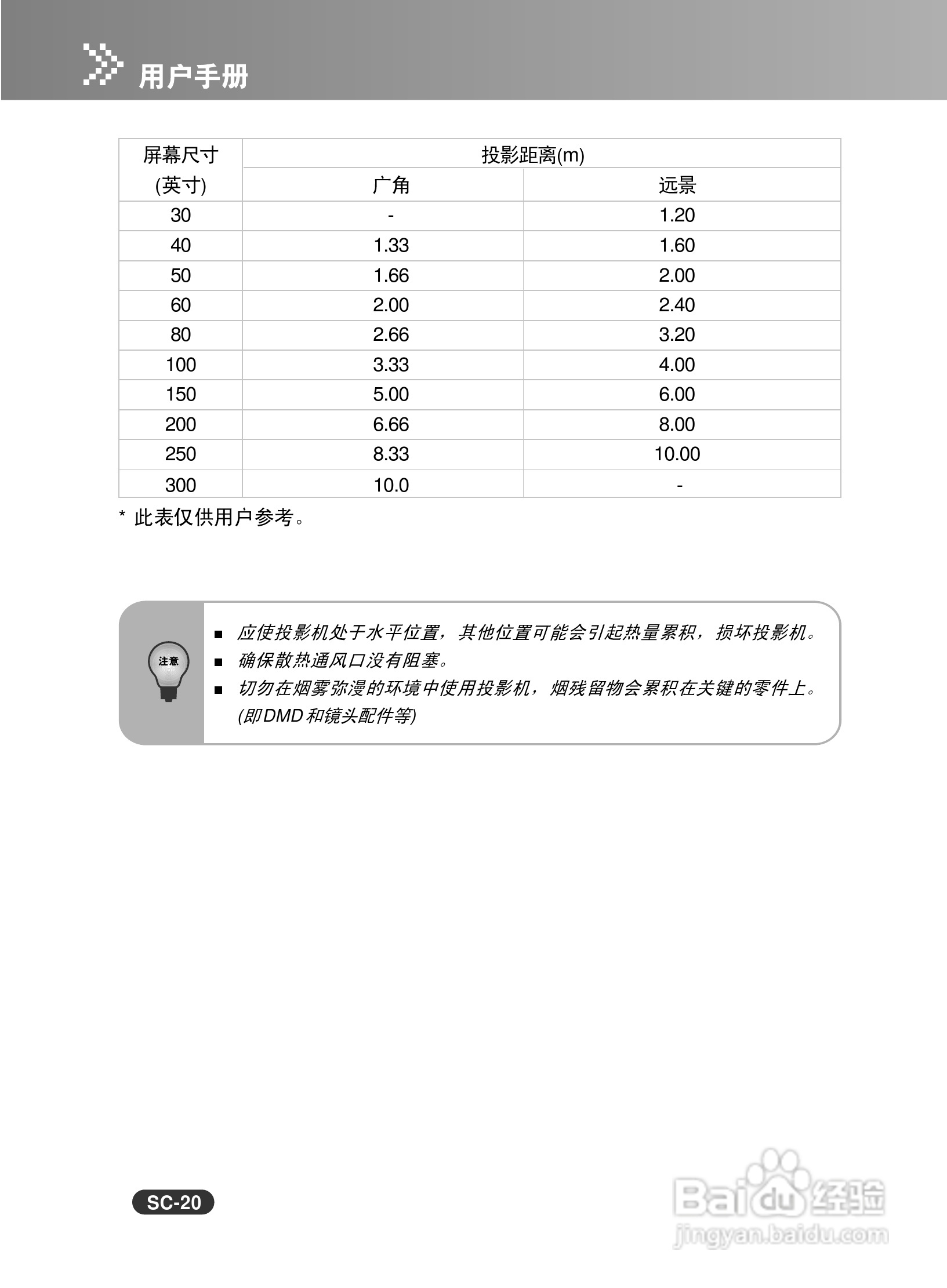 EIKI爱其 EIP-X320投影机说明书:[2]