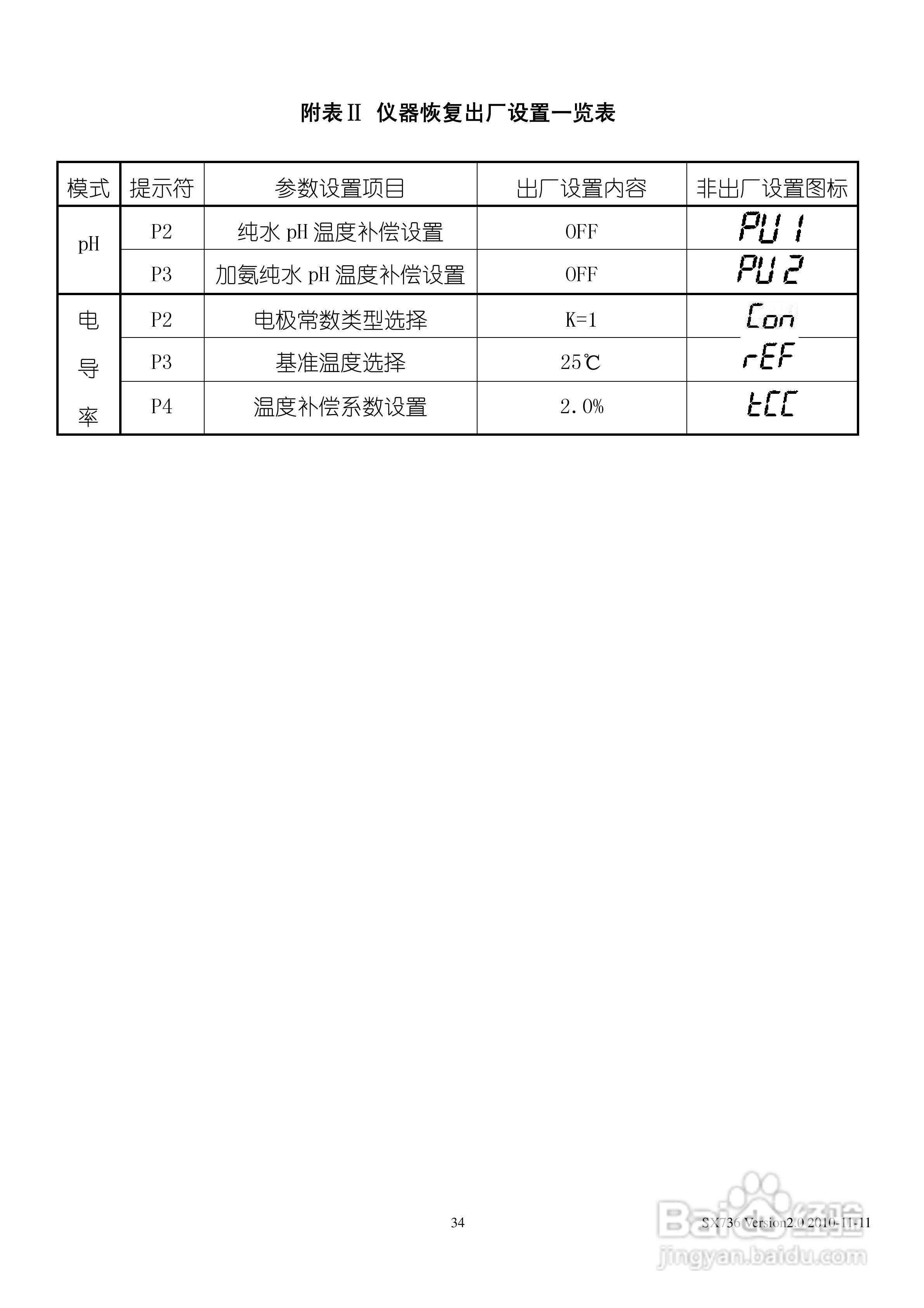 SANXIN SX736型pH/mV/电导率/溶解氧测量仪使用说明书:[4]