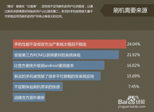 英菲克网络机顶盒桌面停用怎么办