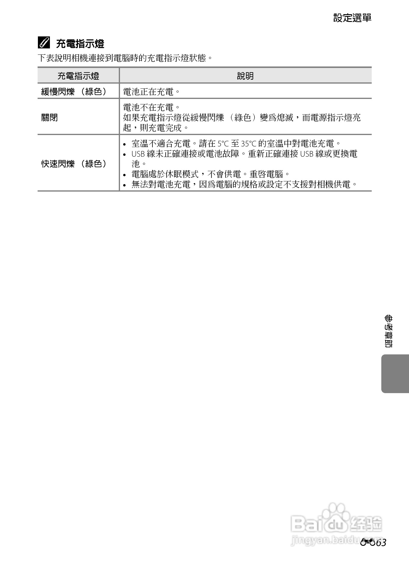 尼康 COOLPIX S2600数码相机说明书:[17]
