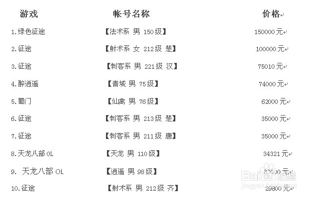 游戏如何赚钱？适合于各种网络游戏。第二章