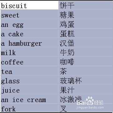 PPT课件助手亲密接触：[15]制作听力选一选课件