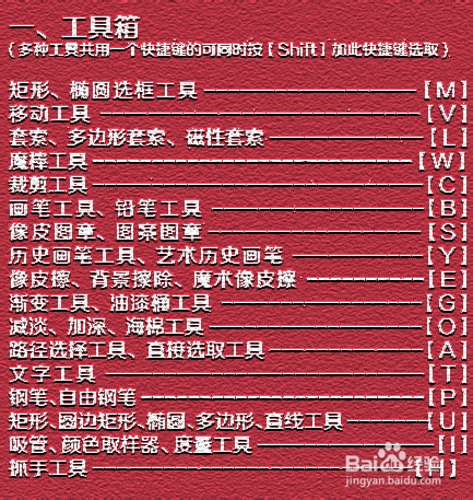 Photoshop快捷键大全