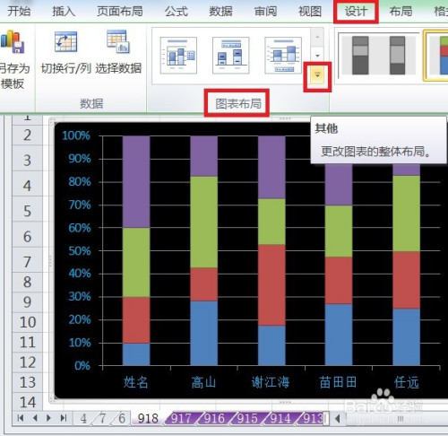 excel百分比堆積柱形圖顯示佈局3效果