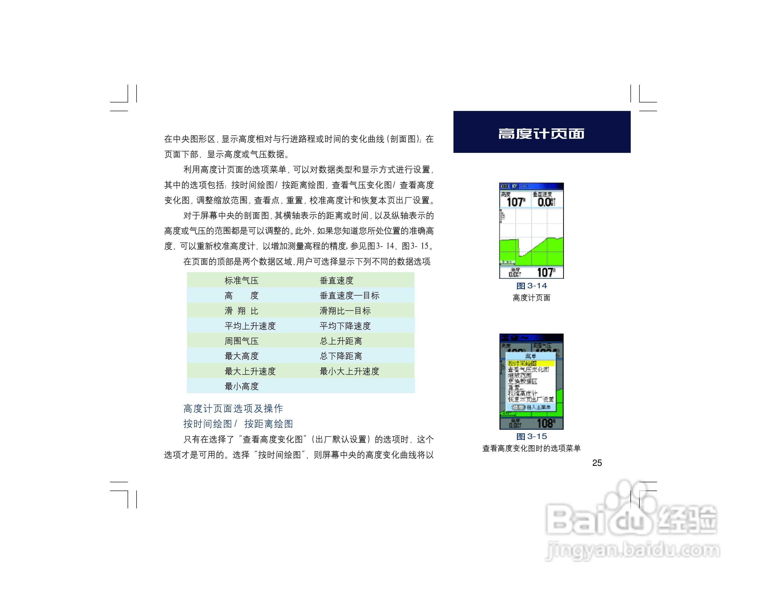 集思宝Map60CS_Map60CSx GPS手持+车载导航两用GIS采集:[3]