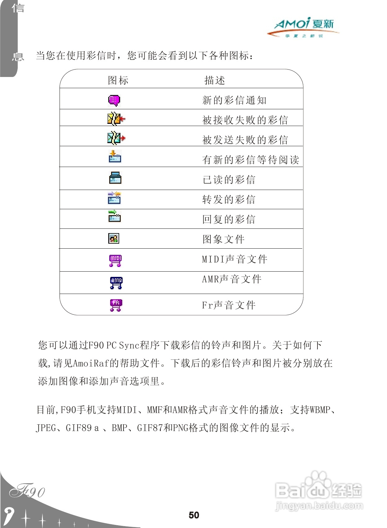 厦新F90手机使用说明书:[6]