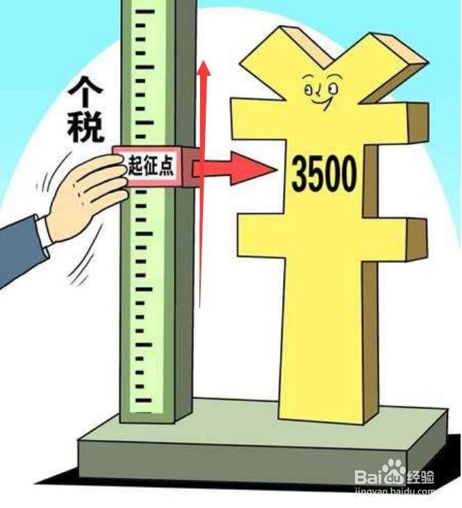 2019年新个人所得税法六项专项扣除和扣缴解读