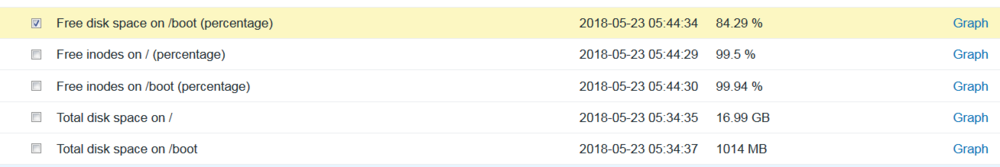 如何通过zabbix查看boot分区硬盘空闲率？