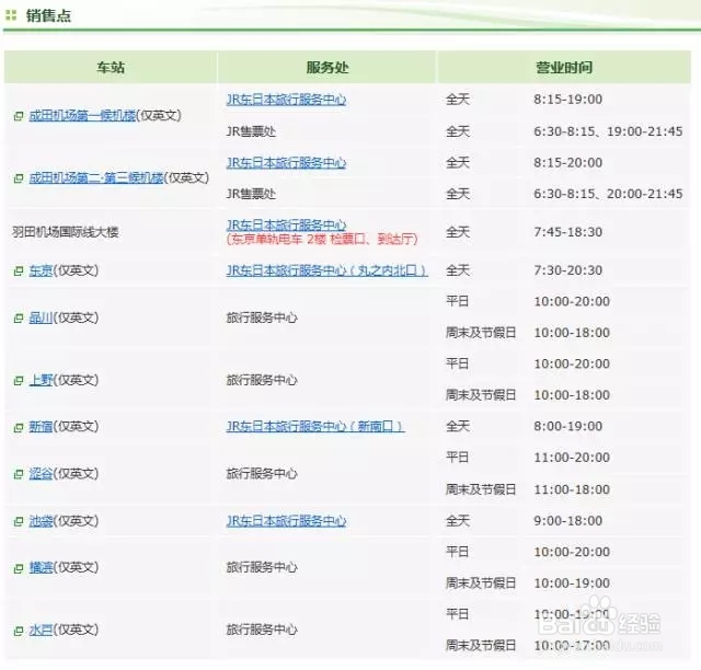 2017日本最全交通攻略(下集）