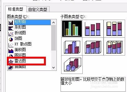 Excel怎么插入雷达图