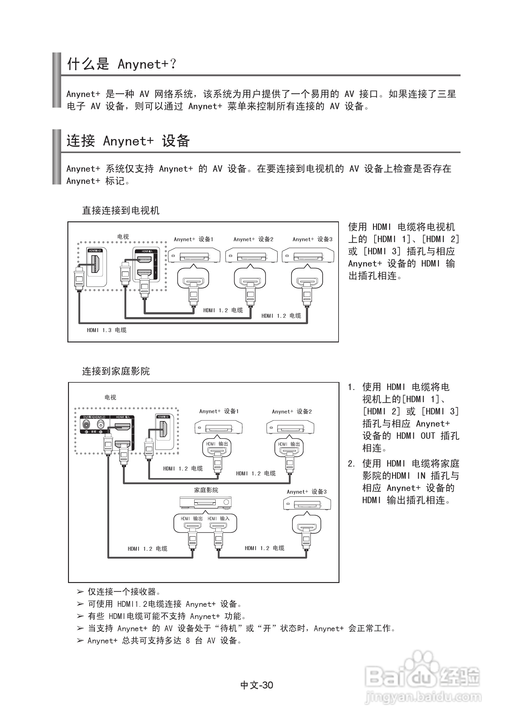 三星LA40A350C1液晶彩电使用说明书:[4]
