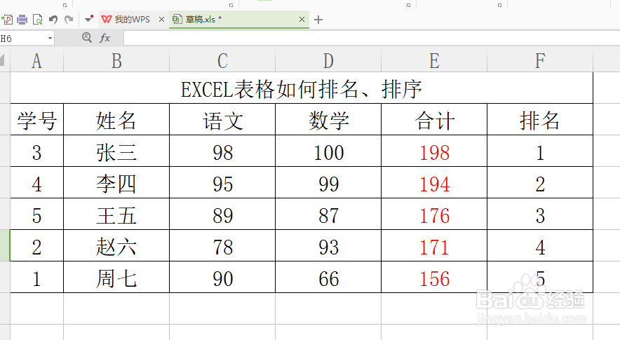 EXCEL表格对成绩单排名、排序的方法