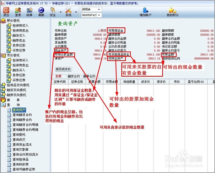 融资融券交易策略之基本策略