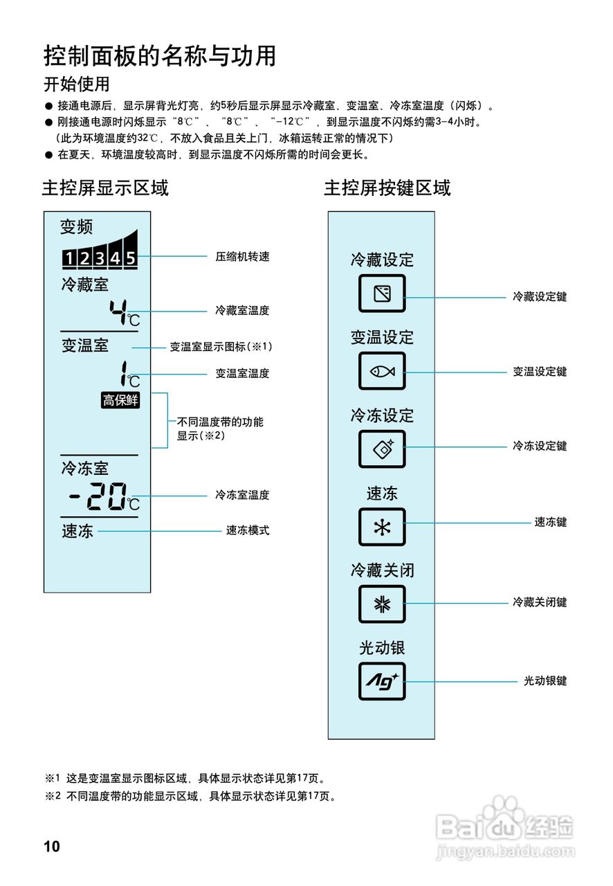 松下NR-C28VG2冰箱使用说明书:[1]