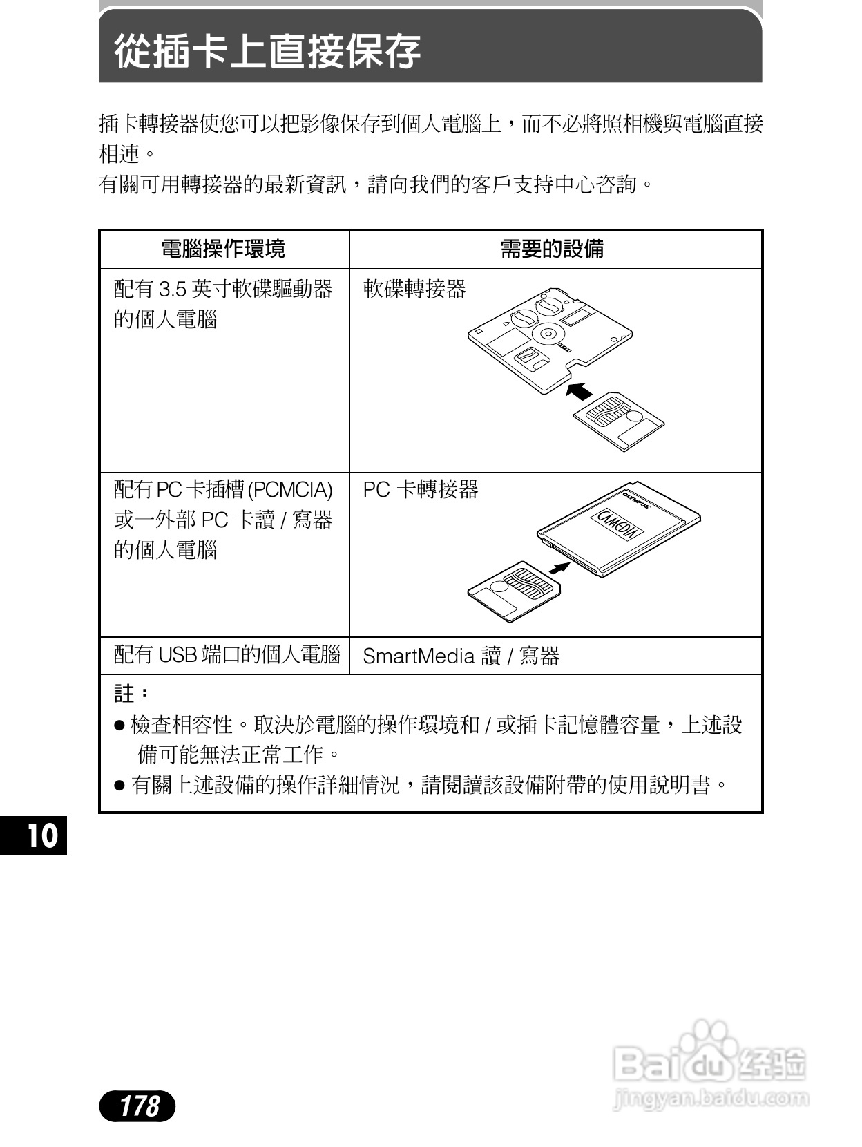 Olympus奥林巴斯C-4040Z数码相机说明书:[18]