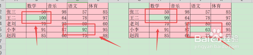 怎样自动比对excel两个表格中的数据并找出差异