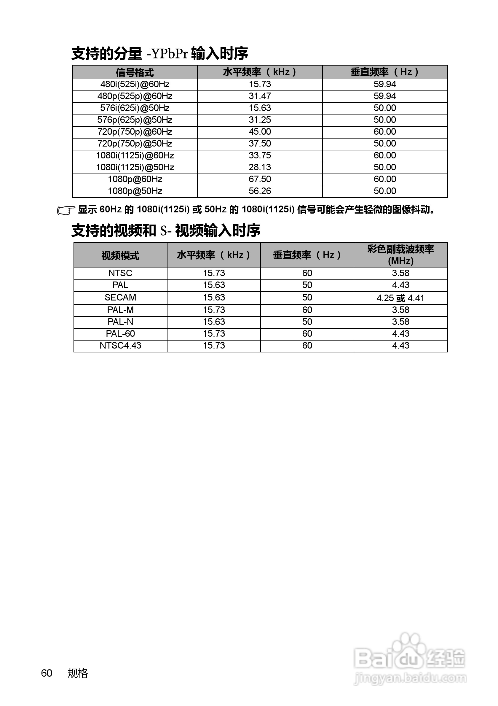 明基BenQ MP777型投影机说明书:[6]